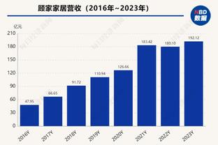 马龙：这是背靠背的第二战 我们输在第三节&那时防守都没了